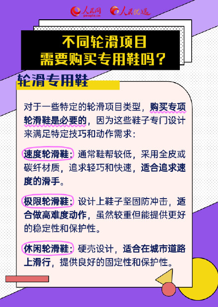 转需!轮滑初学者如何挑选装备? 转需!轮滑初学者如何挑选装备?