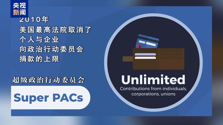 美国选举政治的“钱规则”：与金钱深度绑定的“美式民主”