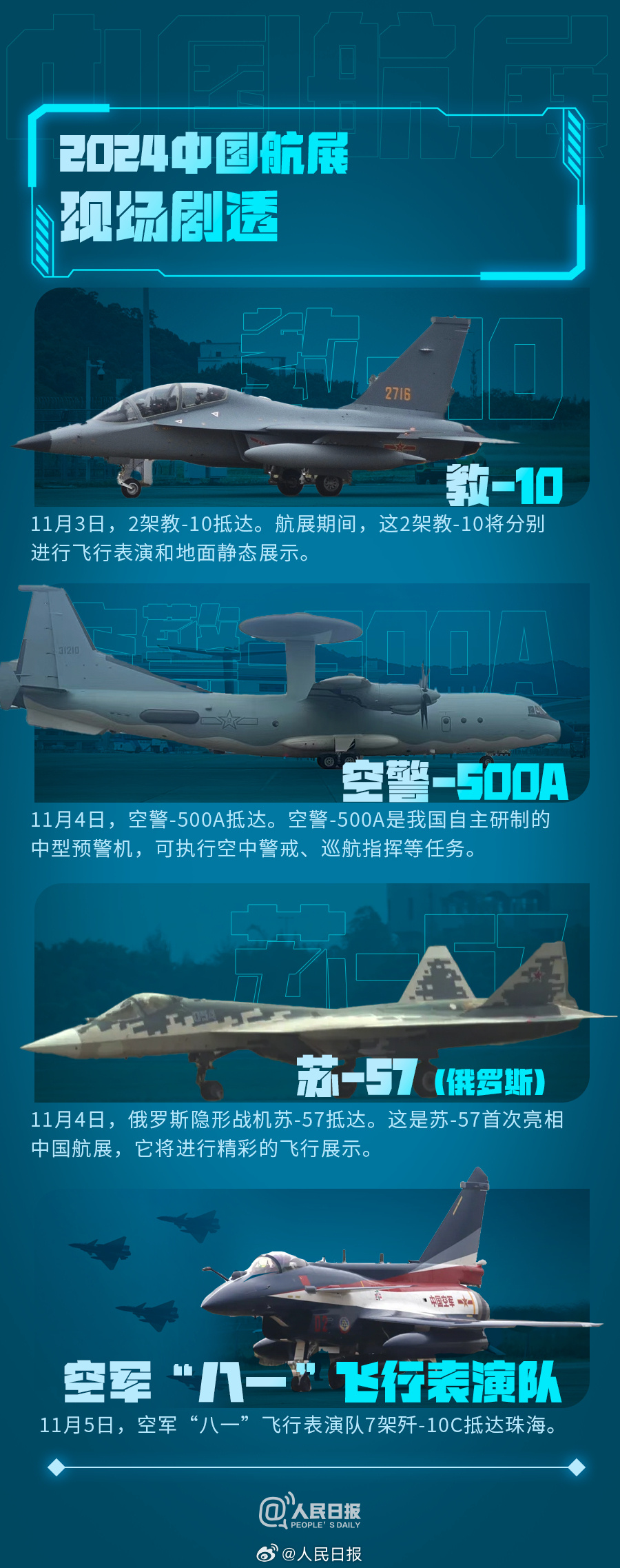 期待值拉满!2024中国航展最新剧透 期待值拉满!2024中国航展最新剧透
