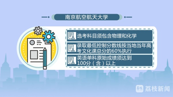 一批2025年高校特殊类型招生简章发布 包括招飞、中外合作大学综合评价招生