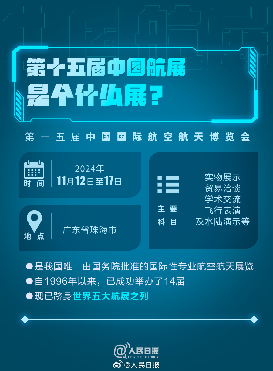 期待值拉满!2024中国航展最新剧透 期待值拉满!2024中国航展最新剧透