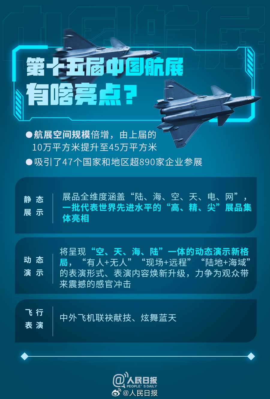 期待值拉满!2024中国航展最新剧透 期待值拉满!2024中国航展最新剧透