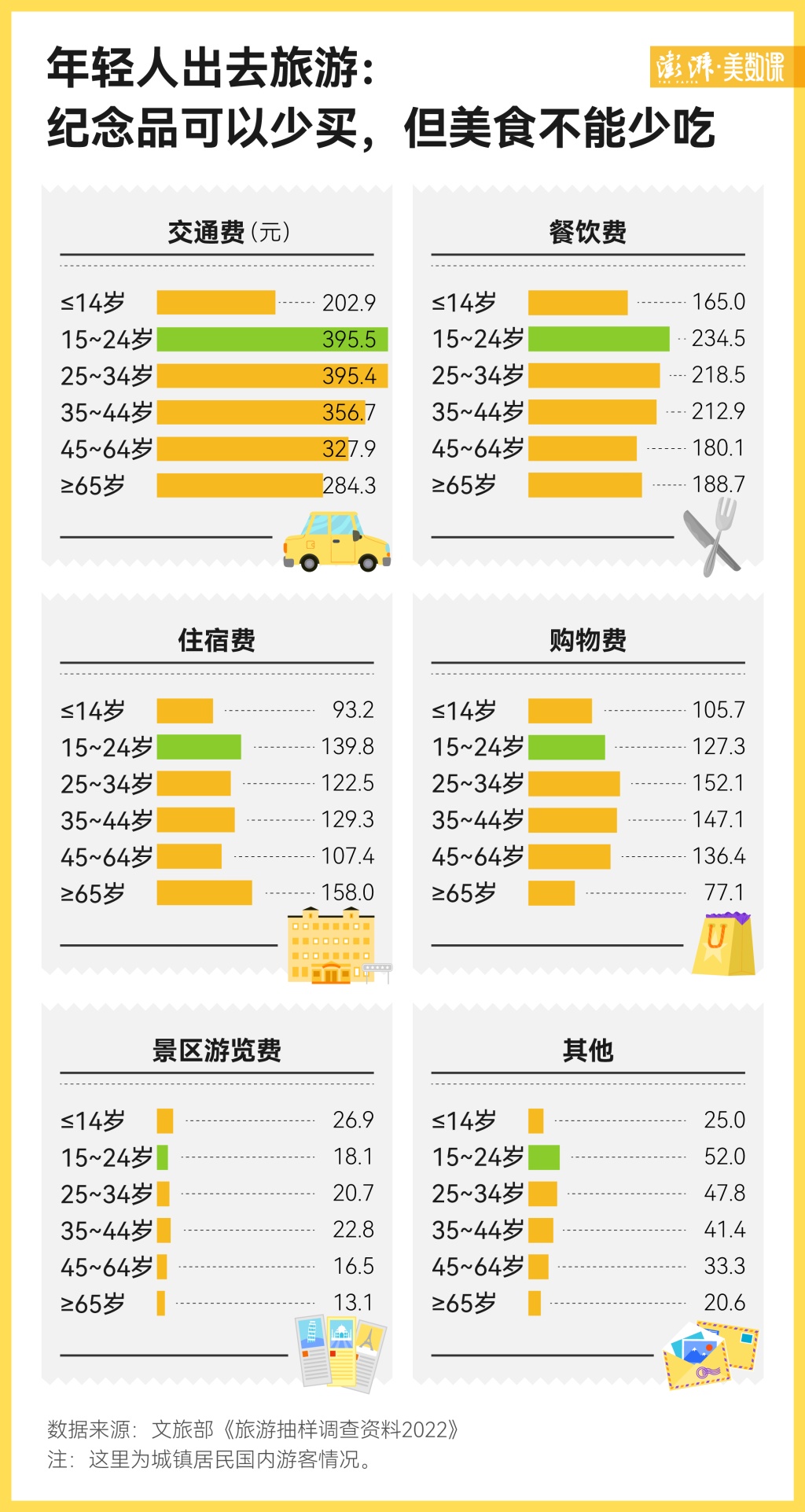 突然爆火！大学生“夜袭”开封，原因竟是灌汤包？