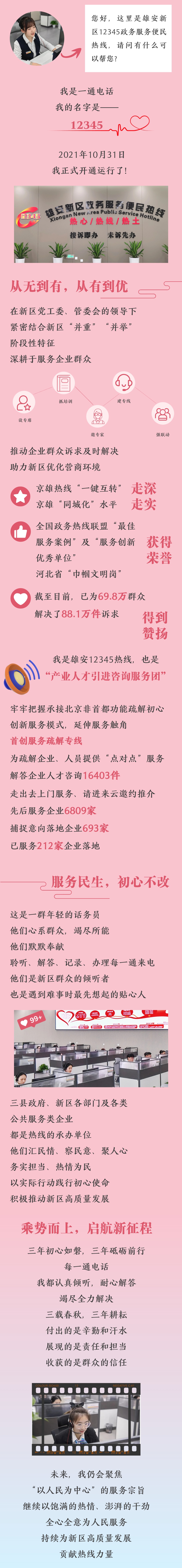 雄安12345热线开通三周年——为民解忧，我们一直在路上