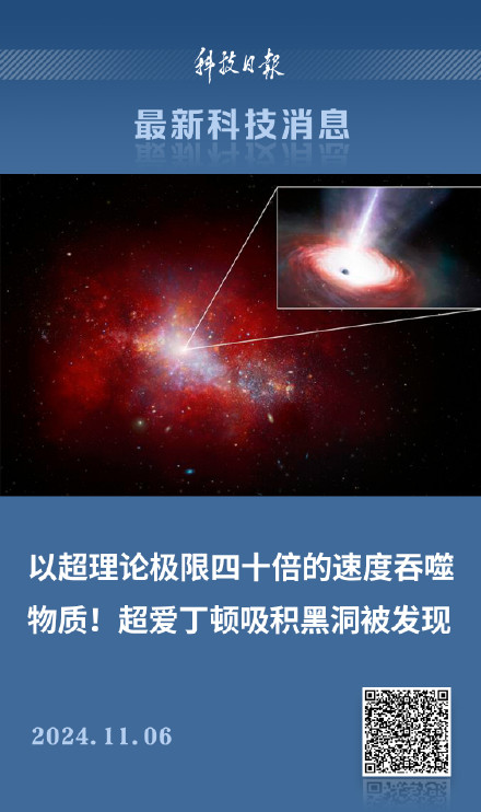 以超理论极限四十倍的速度吞噬物质!超爱丁顿吸积黑洞被发现 以超理论极限四十倍的速度吞噬物质!超爱丁顿吸积黑洞被发现
