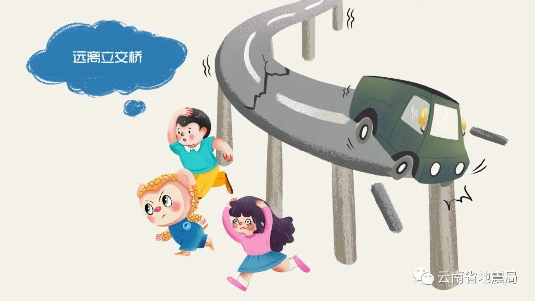 云南省防震减灾宣传日丨这份防震避险科普套图请收好！