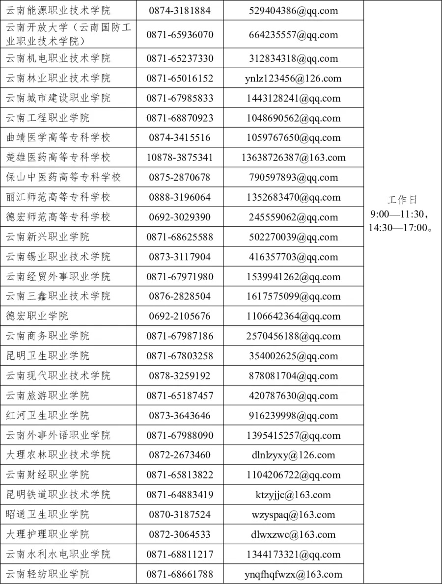 云南校园食品安全大排查大整治！投诉举报方式公布→