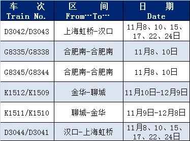 近期这些列车恢复开行或增开→