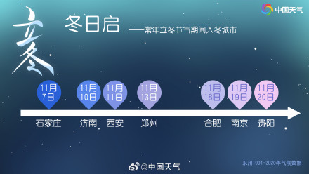 立冬节气 南方冬未至