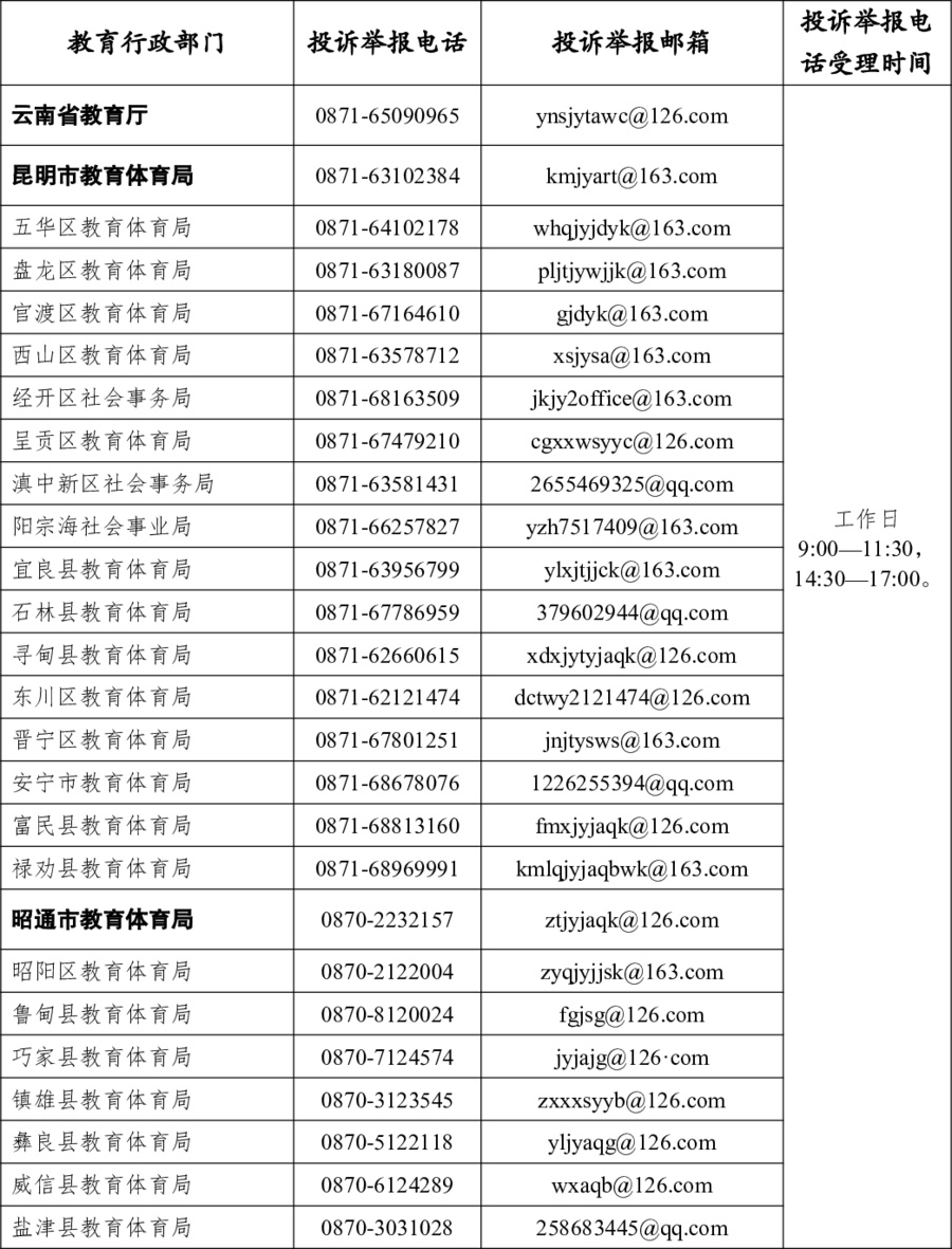 云南校园食品安全大排查大整治！投诉举报方式公布→