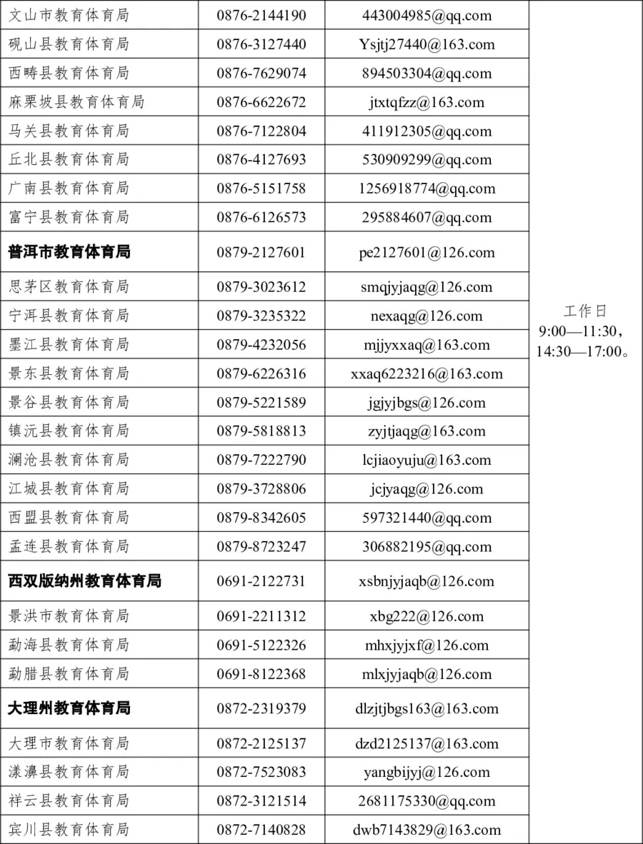 云南校园食品安全大排查大整治！投诉举报方式公布→