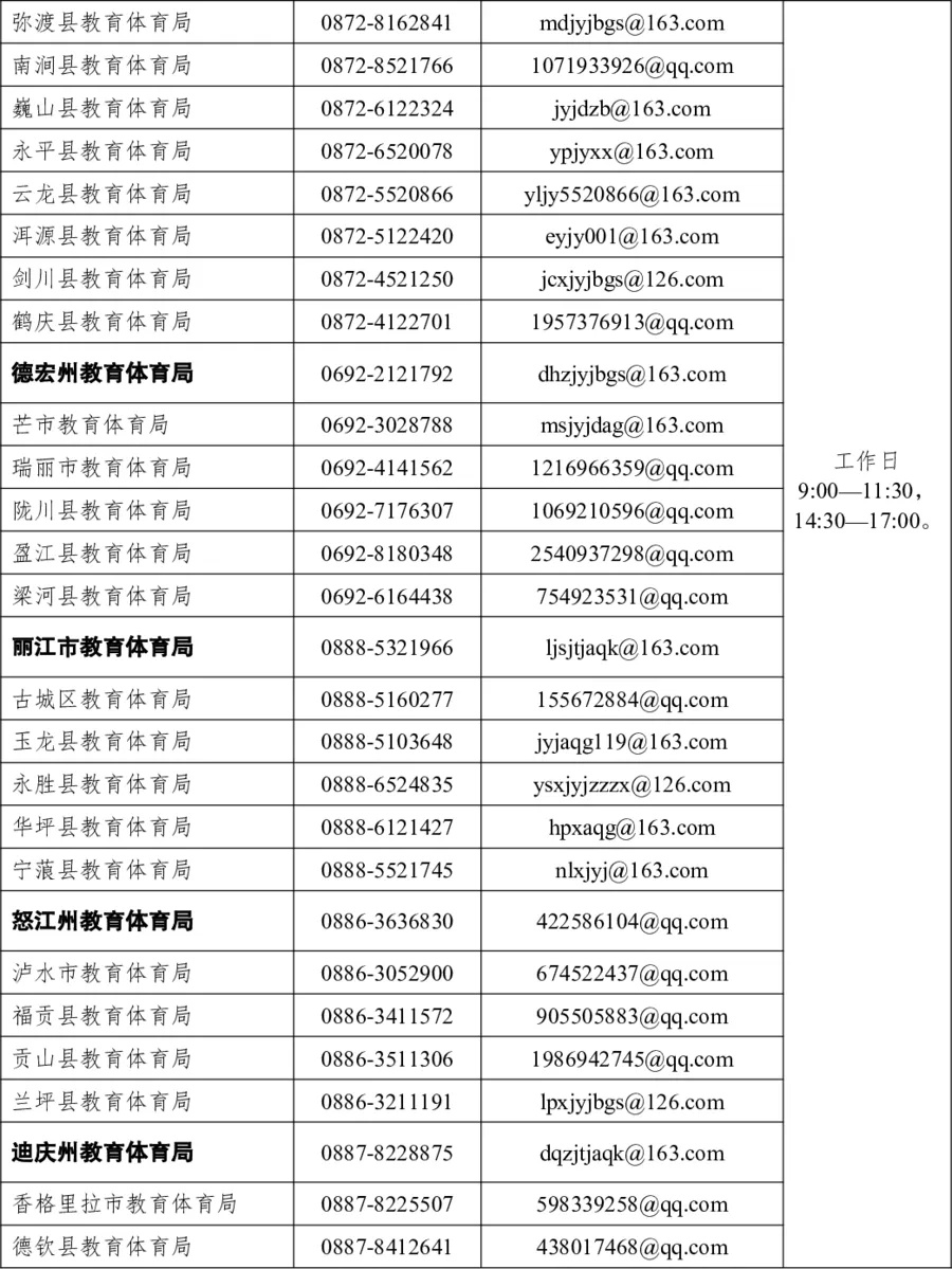 云南校园食品安全大排查大整治！投诉举报方式公布→