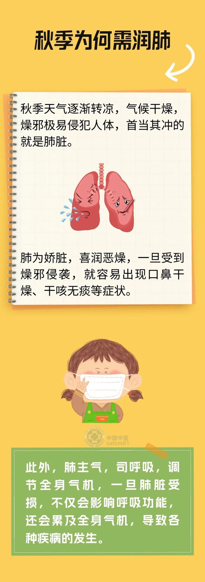 深秋养生，护肺养阴很重要！