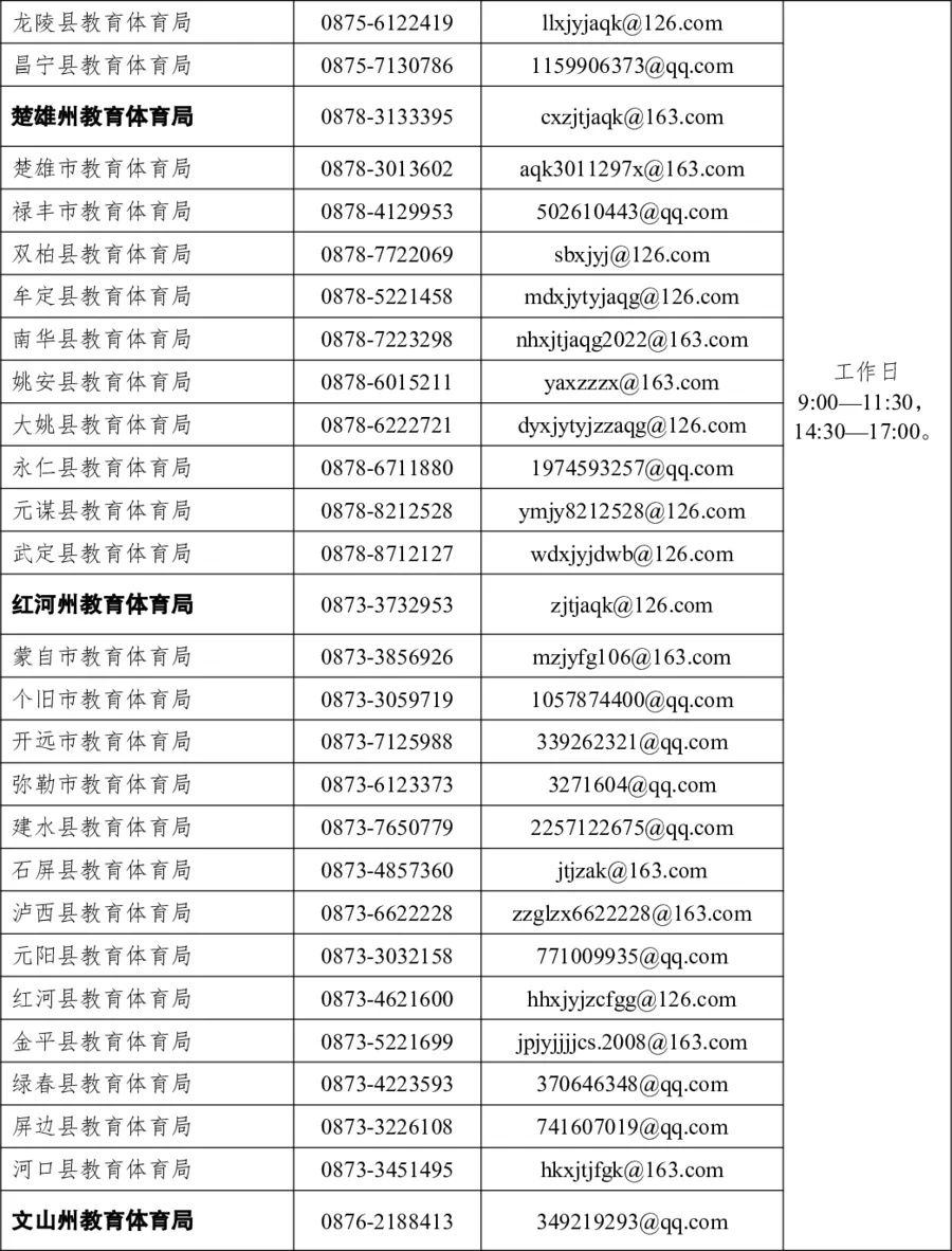 云南校园食品安全大排查大整治！投诉举报方式公布→