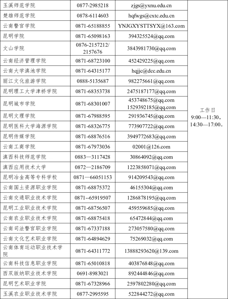 云南校园食品安全大排查大整治！投诉举报方式公布→
