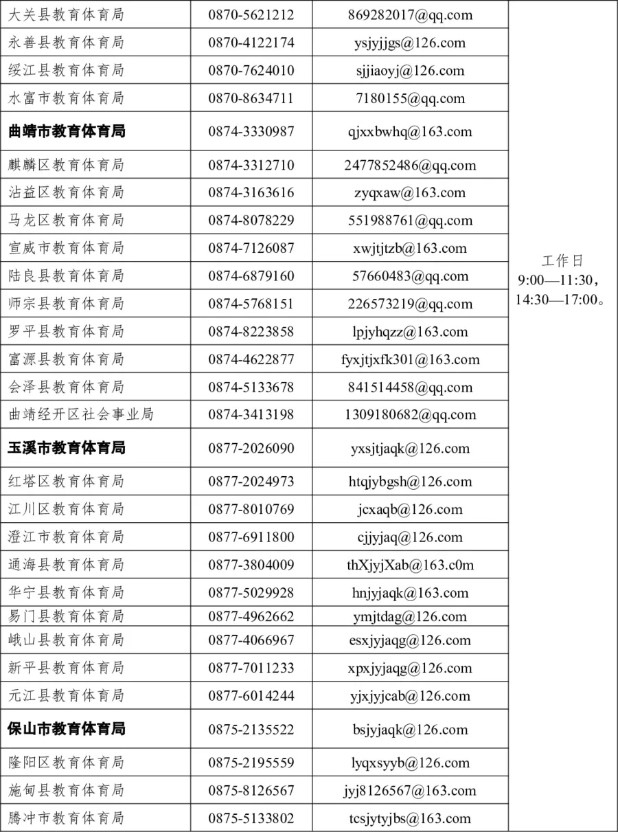 云南校园食品安全大排查大整治！投诉举报方式公布→