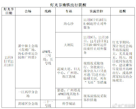 周六起广州地铁部分运营有调整：APM线海心沙站灯光节期间18时后飞站