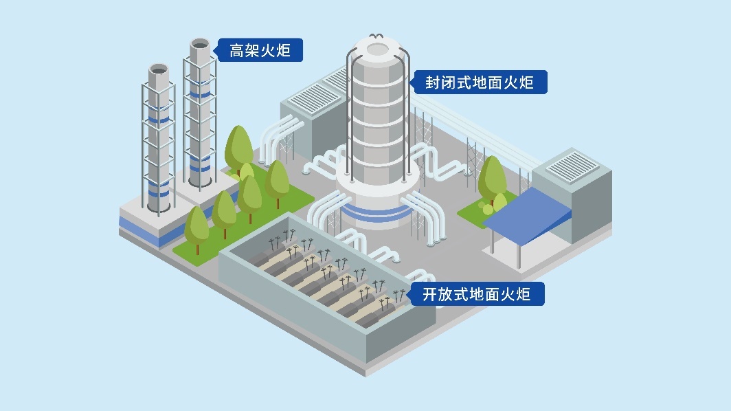 上海一化工厂疑似突发火灾,浓烟滚滚?官方回应 上海一化工厂疑似突发火灾,浓烟滚滚?官方回应