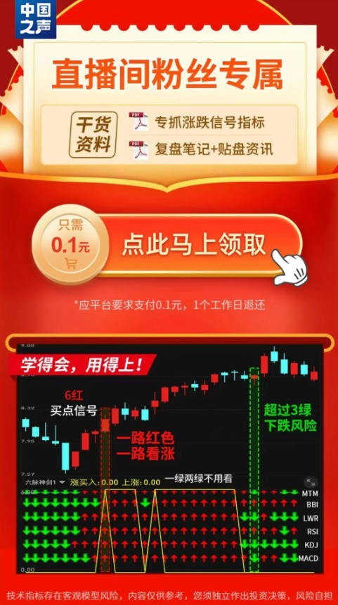 直播间荐股涨停“百发百中”?真相揭秘→ 直播间荐股涨停“百发百中”?真相揭秘→