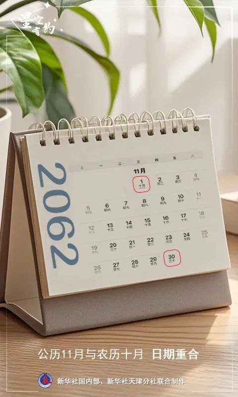 每19年一次，就在现在！