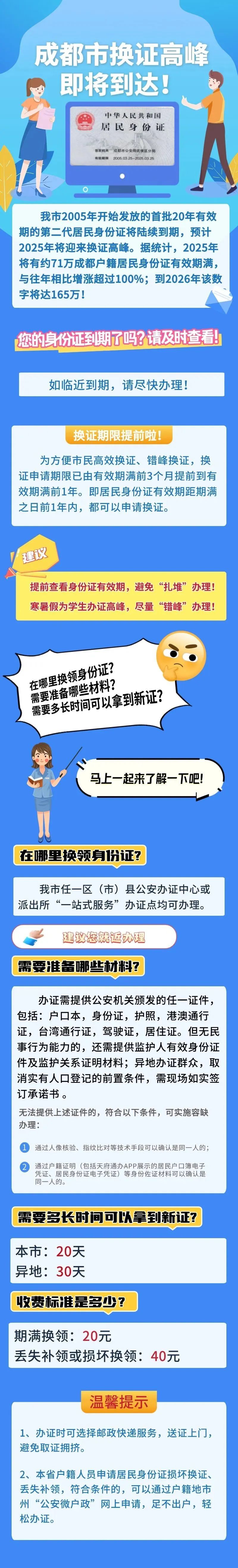 身份证有效期多少年图片