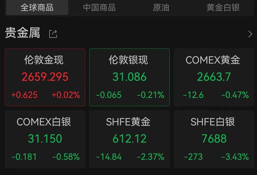 价格大跌！有人变现38万元：提前出手了