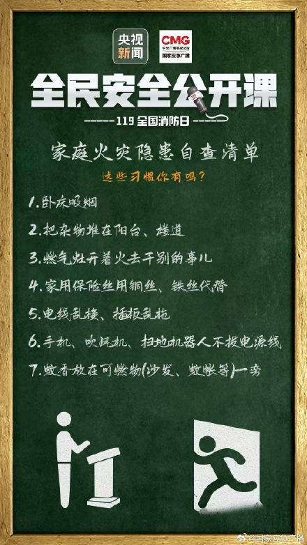 扩转收藏！家庭火灾隐患自查清单