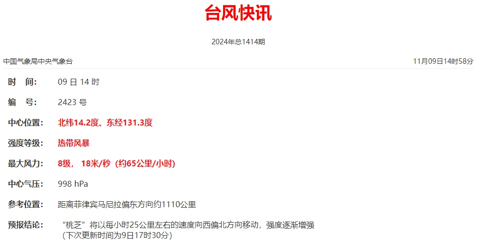 刚刚!台风“桃芝”“万宜”生成!福建明后天升温 刚刚!台风“桃芝”“万宜”生成!福建明后天升温