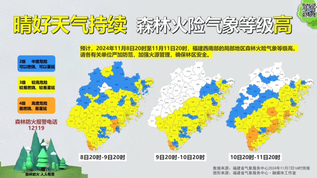 15级！强台风最新消息，小雨、中雨即将抵达福建，可能还有多个台风要生成