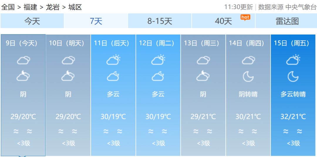一天内两个台风生成！福建最高温直逼30℃