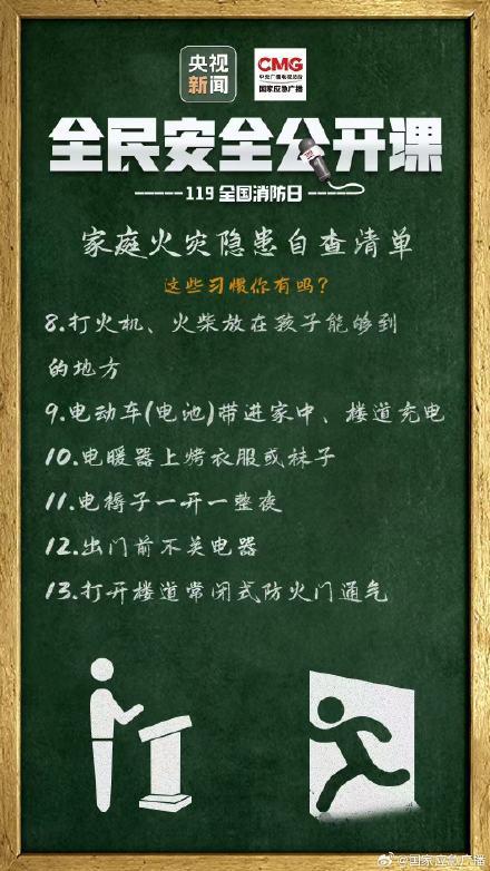 扩转收藏！家庭火灾隐患自查清单