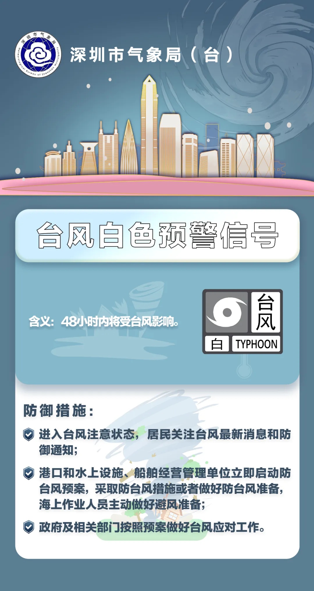 台风白色预警信号生效中！台风“银杏”已进入深圳500公里防御圈→