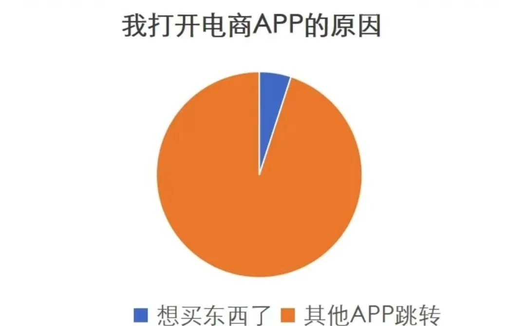 别动!小心去往“异世界” 别动!小心去往“异世界”