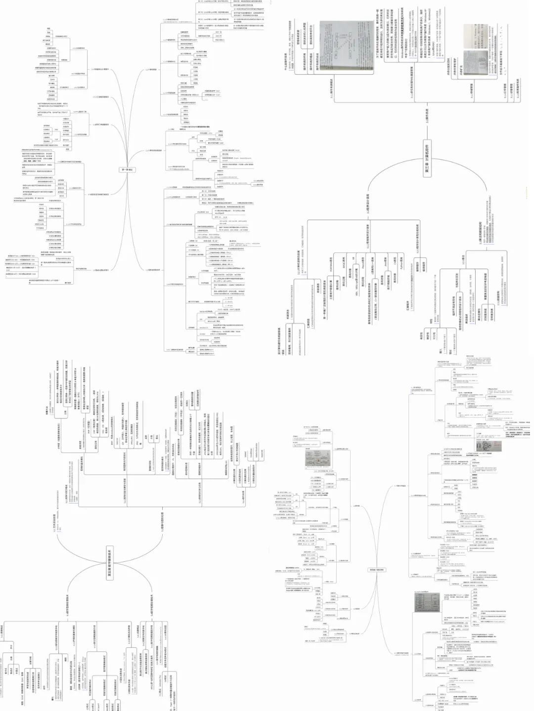 “研”值拉满！114宿舍全员保研！