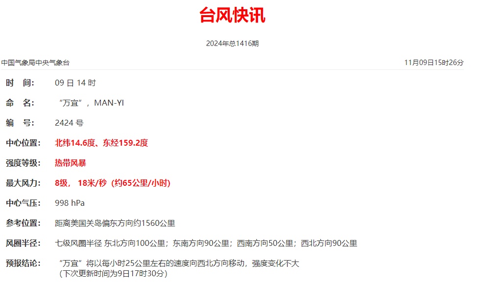 刚刚!台风“桃芝”“万宜”生成!福建明后天升温 刚刚!台风“桃芝”“万宜”生成!福建明后天升温