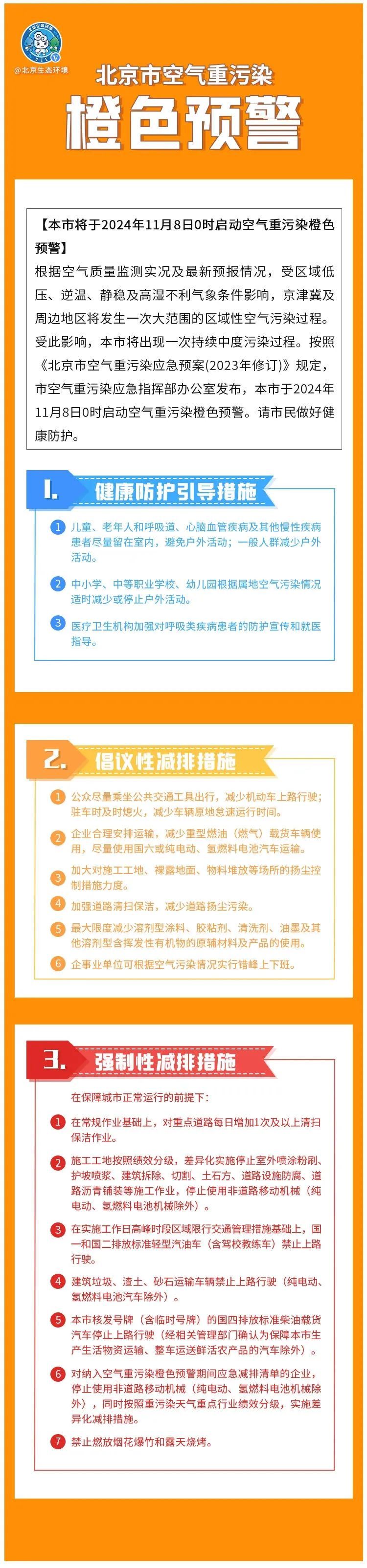 北京两区已达重度污染!何时缓解? 北京两区已达重度污染!何时缓解?