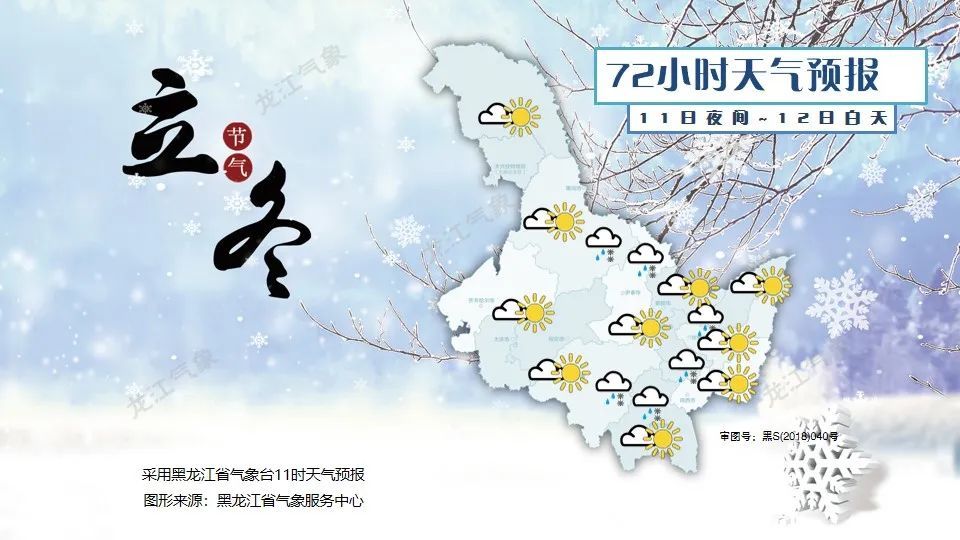 哈尔滨发布寒潮预警！