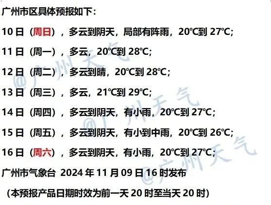 已持续231天，广州或创新纪录！网友：看着都觉得热气