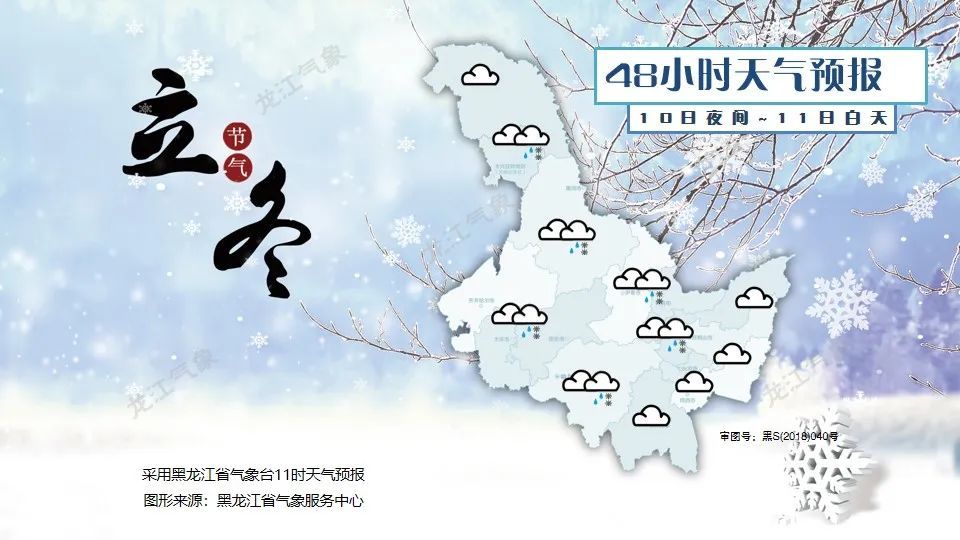哈尔滨发布寒潮预警！