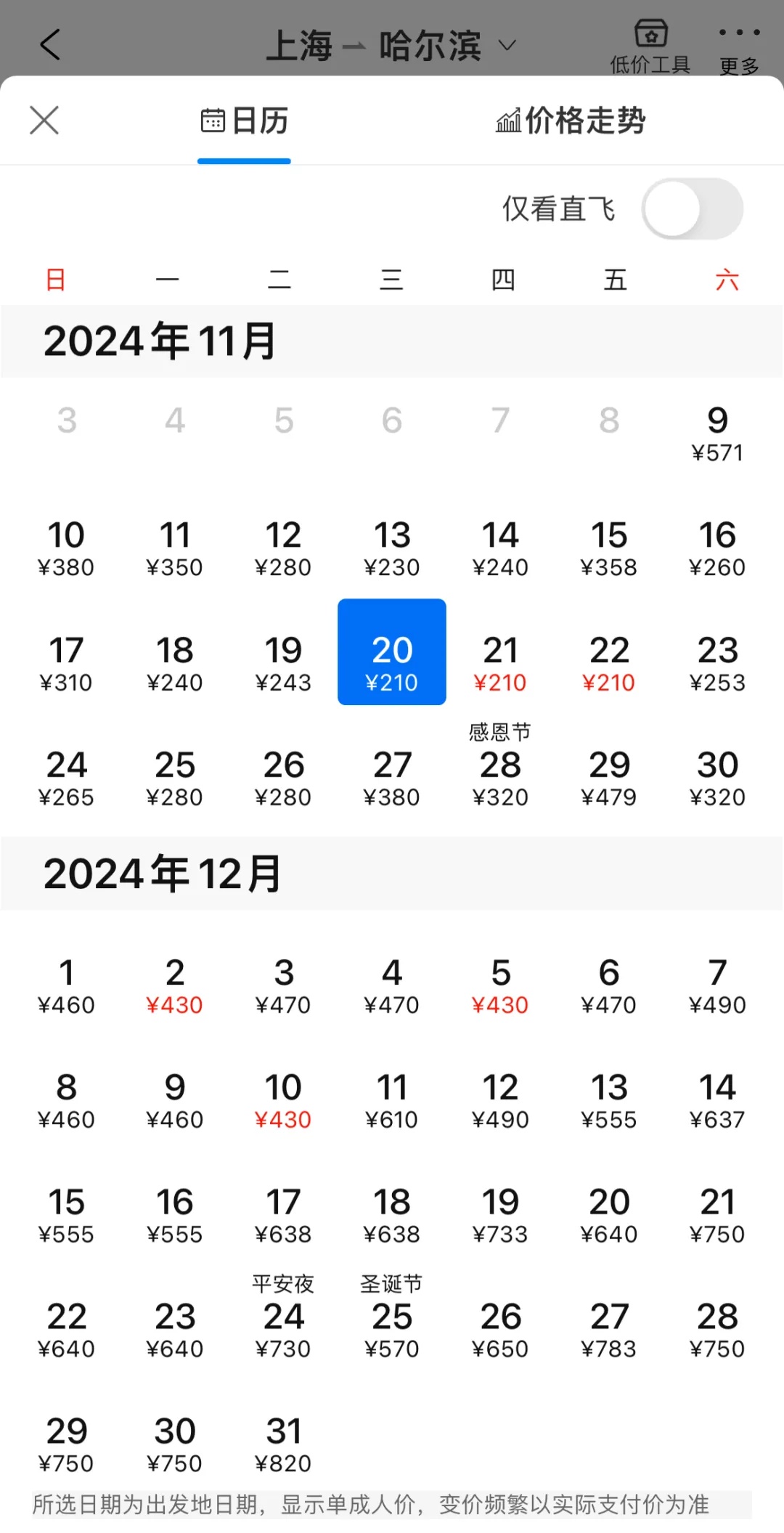 价格突然大跌！上海市民狂喜，“不会亏本吗”？业内人士回应