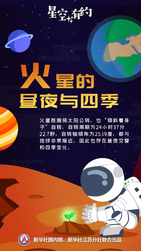 星空有约｜火星新年要来啦！