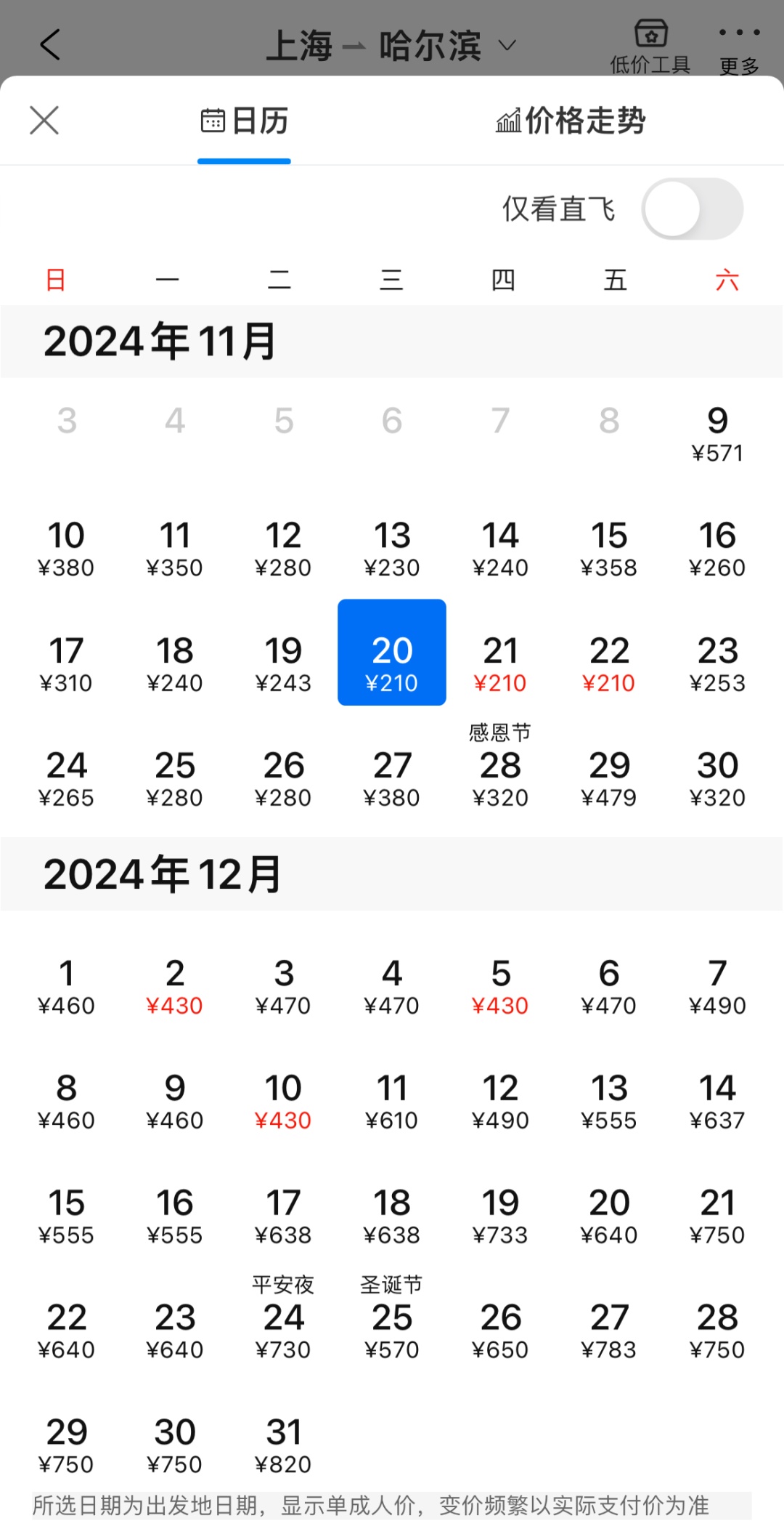 价格暴跌!上海市民狂喜,“不会亏本吗”? 价格暴跌!上海市民狂喜,“不会亏本吗”?