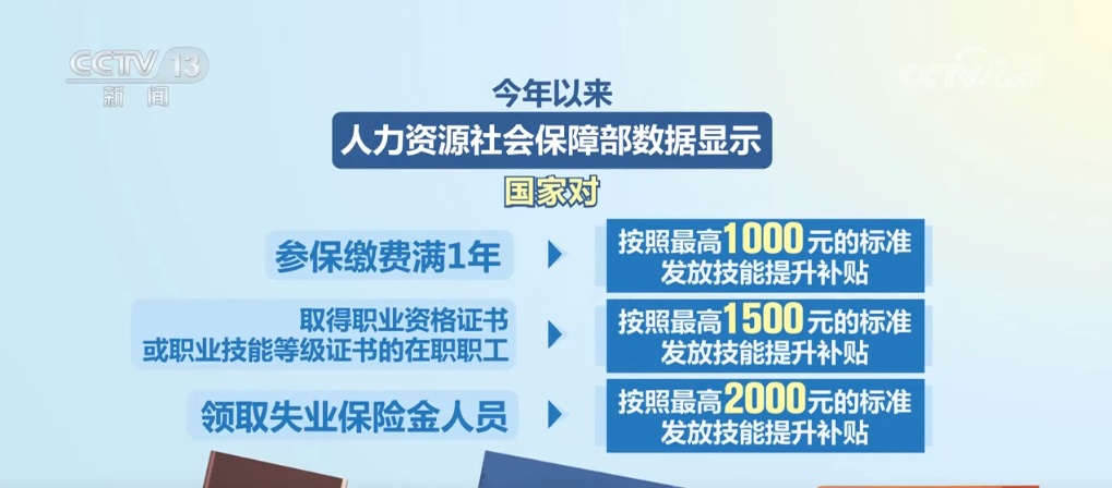 持续提升从业人员技能水平 技能培训为就业插上“翅膀”