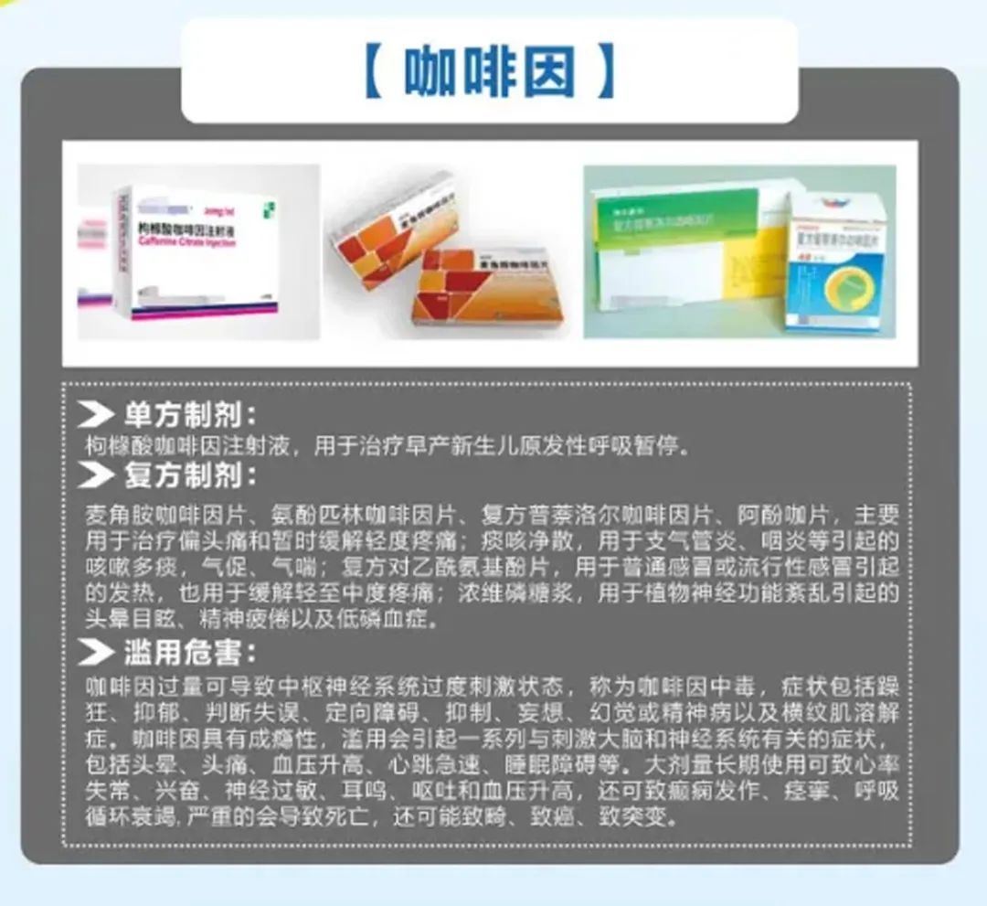 胆大包天，罪有应得！在电商平台销售咖啡因片剂，多人被判刑