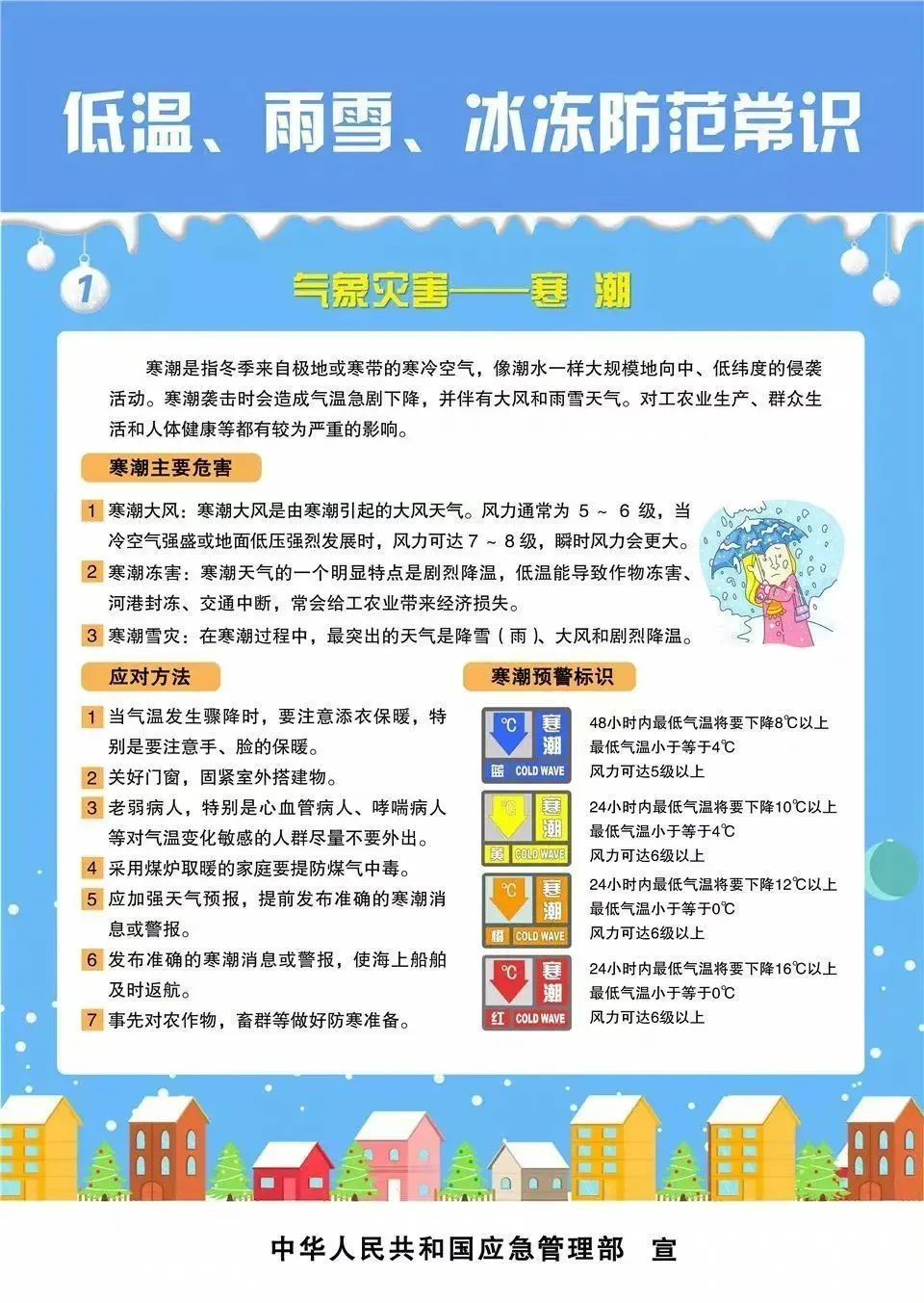 冷空气都来自西伯利亚，为啥？