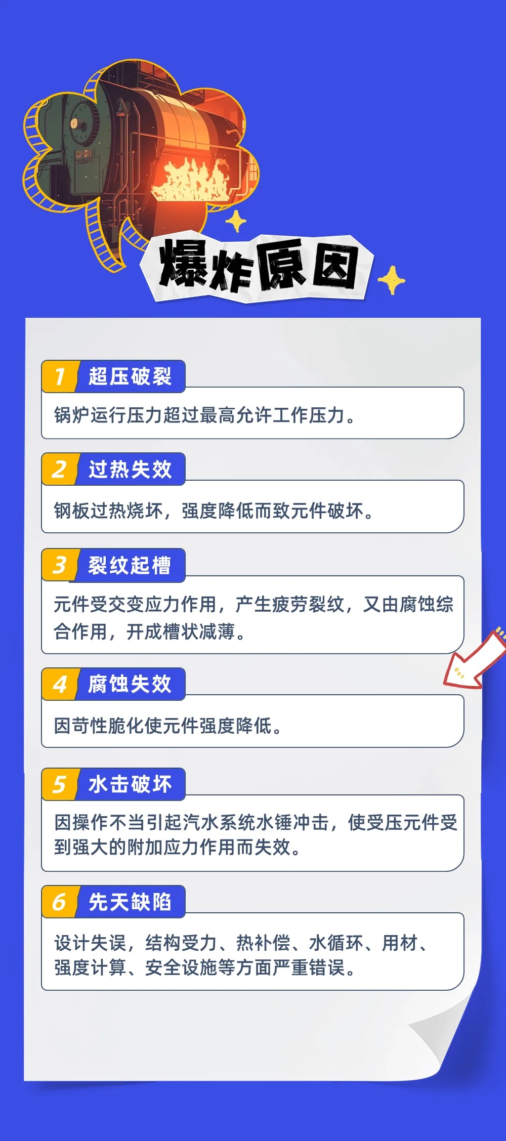 医院突发爆炸，1名医生不幸身亡！请收好这份提醒