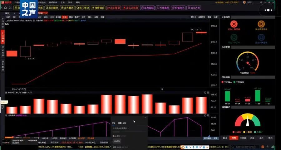 直播间荐股涨停“百发百中”？真相来了→