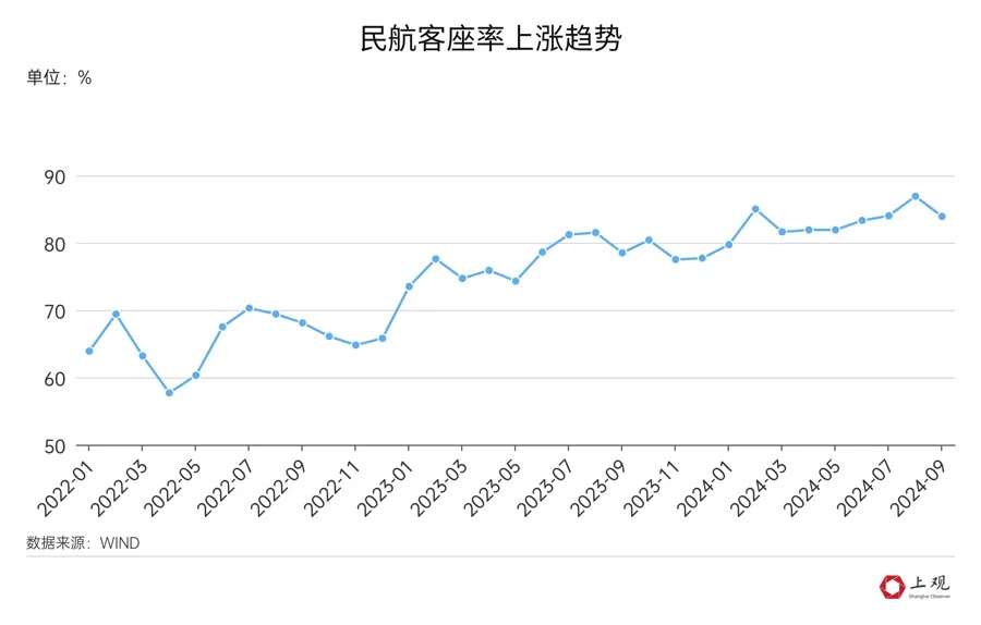 价格突然大跌！上海市民狂喜，“不会亏本吗”？业内人士回应