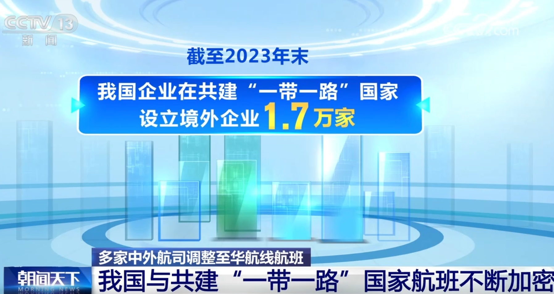 积极因素不断增多“蓄势聚能” 中国航空市场潜力巨大、持续复苏