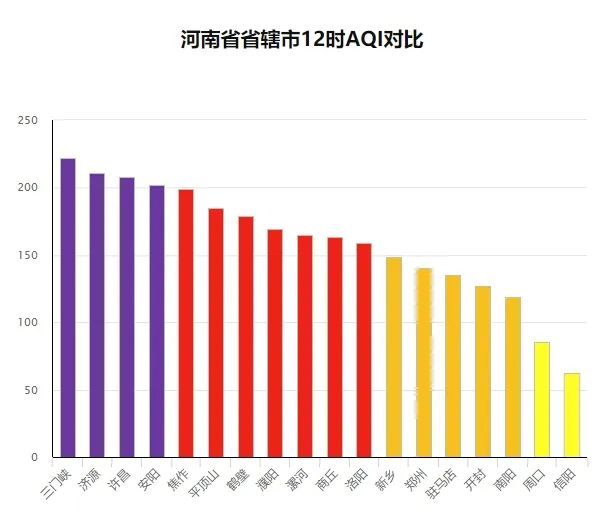 雨夹雪！小雪！大雨！明起河南将迎大范围降水